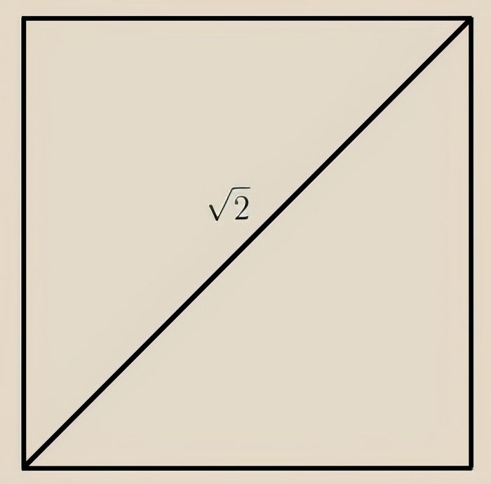El cuadrado y su diagonal