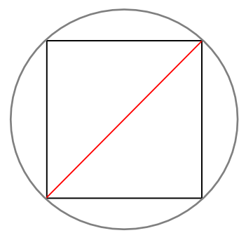 Circle created by rotating the diagonal